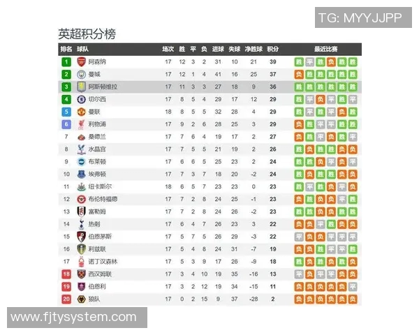 莱切对阵维拉比赛前瞻及胜负预测分析详解